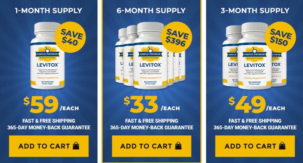 Levitox Liver Support Capsules pricing packages: 1, 3 and 6 month supply